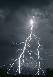 Image result for electricity